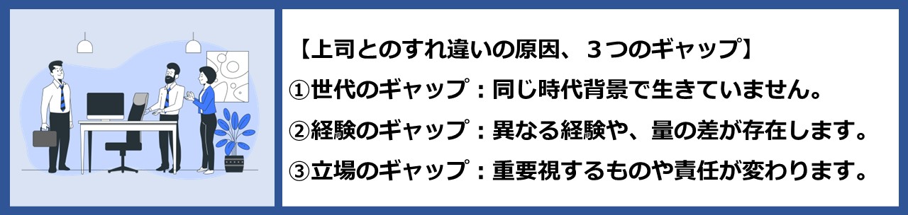 上司とのすれ違い、３つの原因